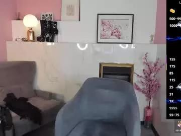 Photos of kylie_mellow from Chaturbate is Group