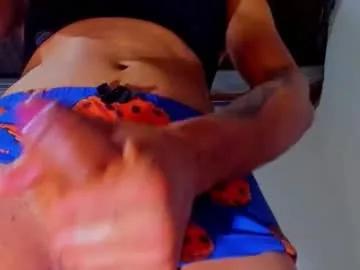 Photos of sexygirlbigcock from Chaturbate is Freechat