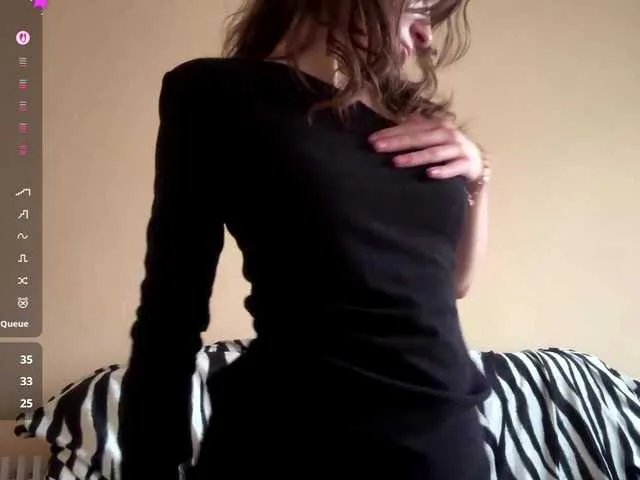 AnnabellKowalkowski on BongaCams