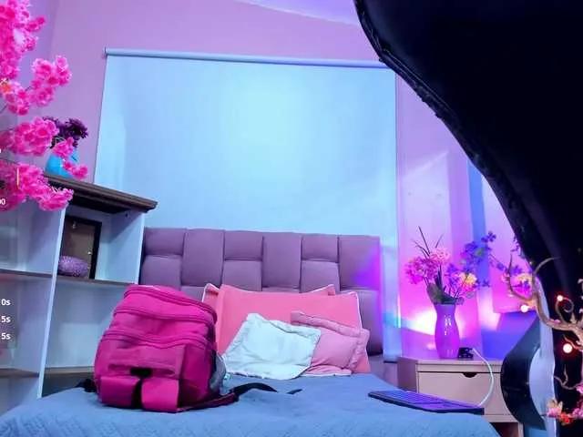 candysswett on BongaCams