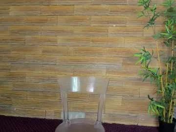 cupcake_izzy on Chaturbate 