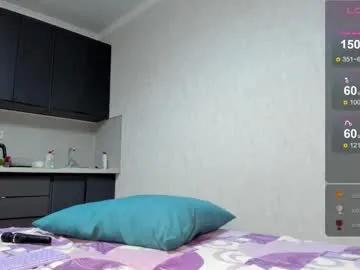 milkaeliza1 — Finger in  Pussy [220 tokens left] #new #cumshow #feet #anal  #daddysgirl