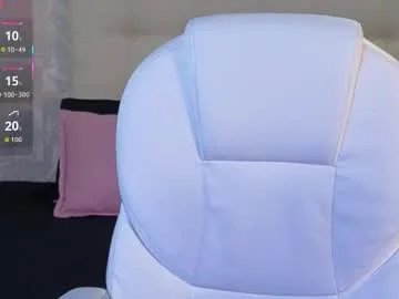 sara_sharma on Chaturbate 