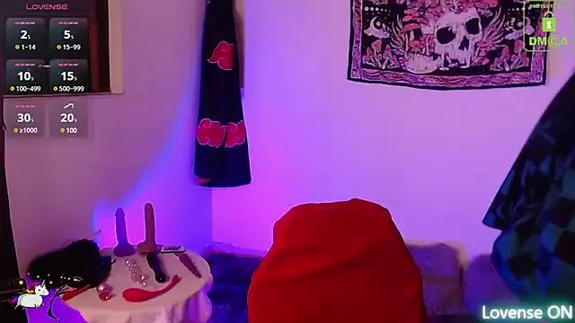 sweetcoralinee on StripChat 